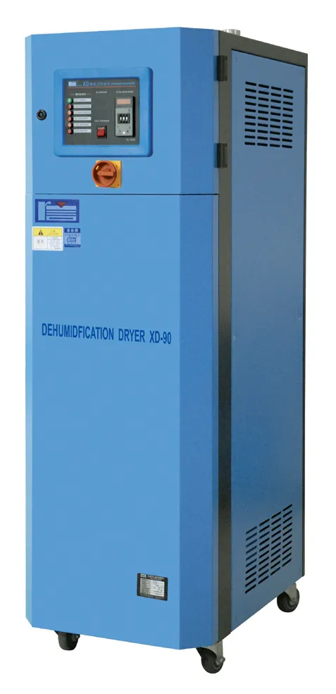 New and Original Honeycomb Type Industry Dehumidifier with Desiccant Wheel for Ship Building Application